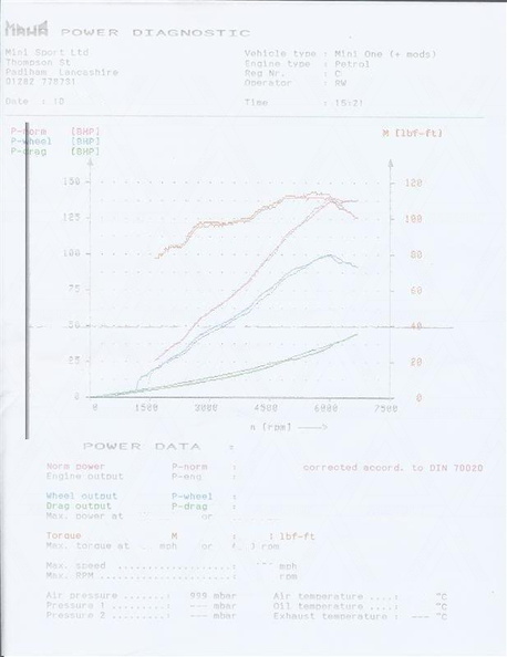 dyno-sheets-merged.jpg